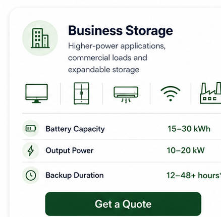 FENECON Business Storage — request a system quotation