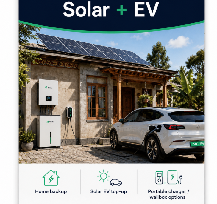 Solar and EV charging — open the EV solar selector