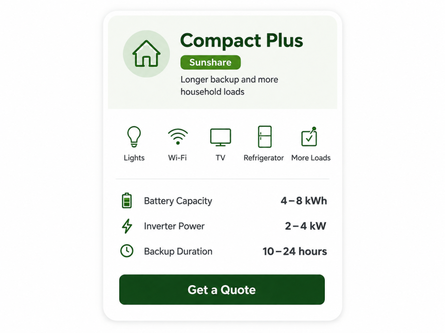 Sunshare Compact Plus — request a system quotation