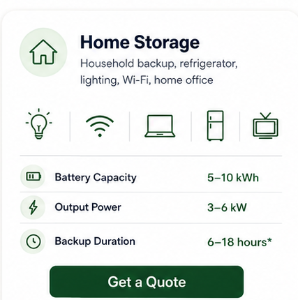 FENECON Home Storage — request a system quotation