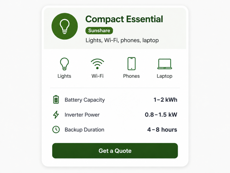 Sunshare Compact Essential — request a system quotation