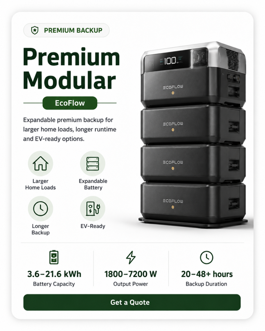 EcoFlow Premium Modular — request a system quotation