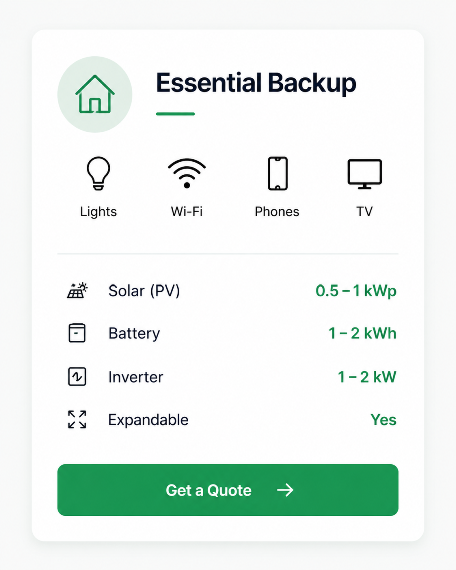 Essential Backup solar and battery backup package