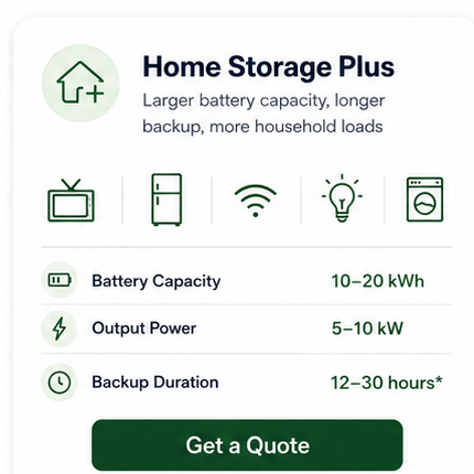 FENECON Home Storage Plus — request a system quotation