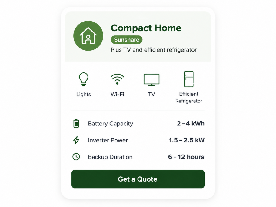 Sunshare Compact Home — request a system quotation