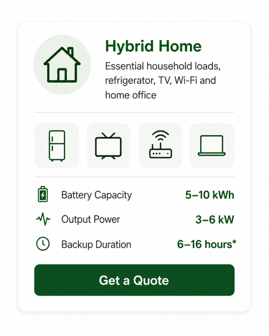 Deye Hybrid Home — request a system quotation