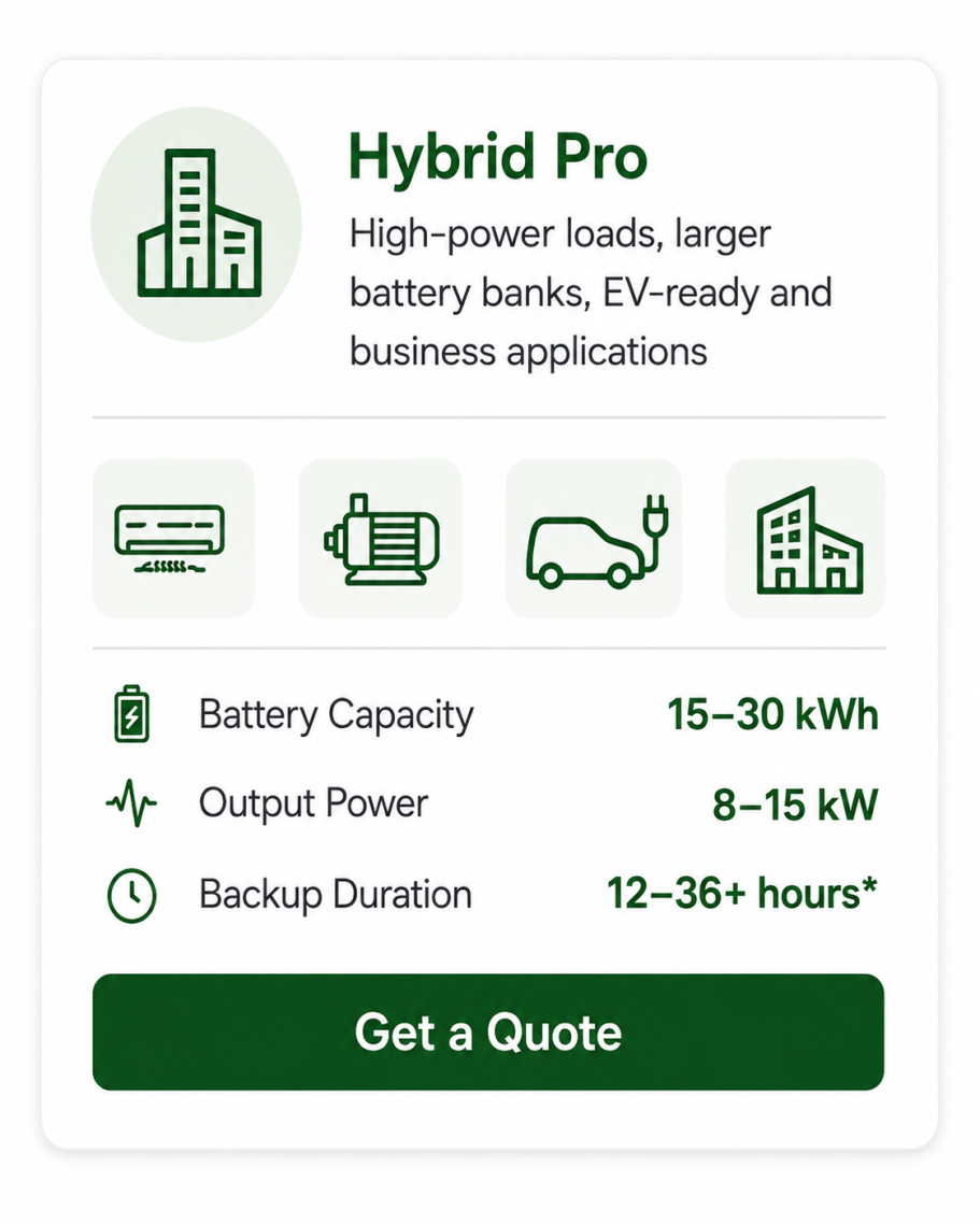 Get a Quote Deye Hybrid Pro — request a system quotation
