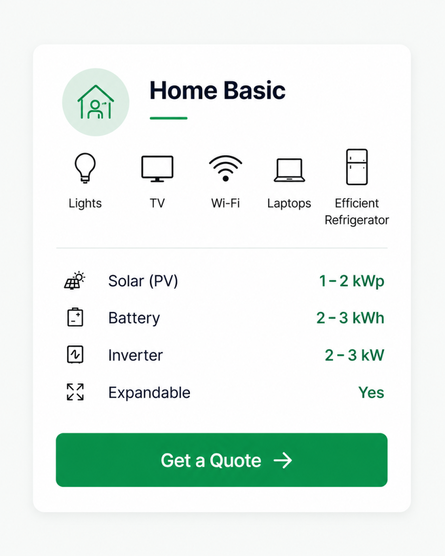 Home Basic solar and battery backup package